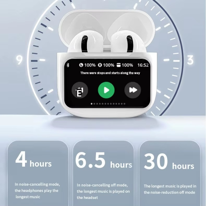 A9 Pro ANC Earbuds with Touch Display - Image 5
