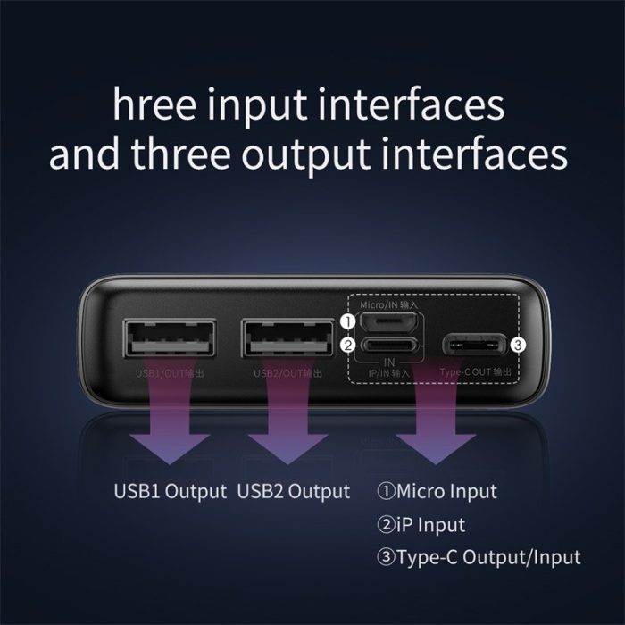 Baseus 20000mAh Power Bank - Image 3