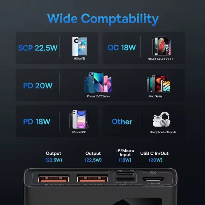 Baseus 20000mAh Power Bank - Image 4