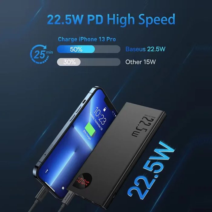 Baseus 20000mAh Power Bank - Image 5